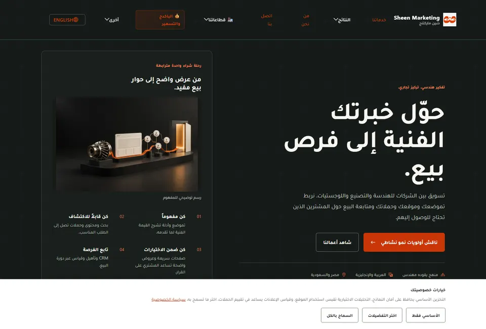Public homepage of Sheen Marketing